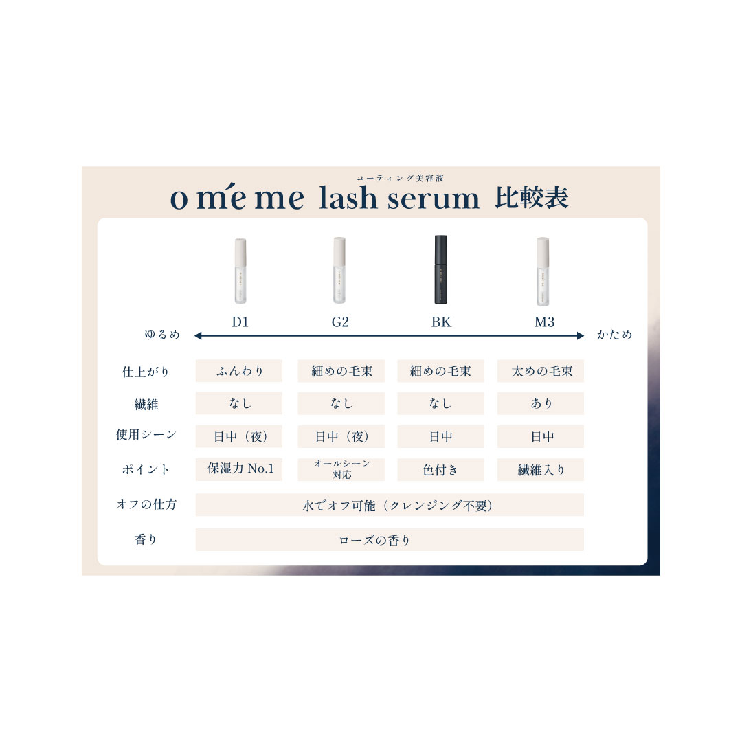 I ܂єet rPOP