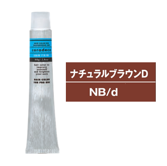 Nキャラデコ アルカリタイプ NB-d-8/7