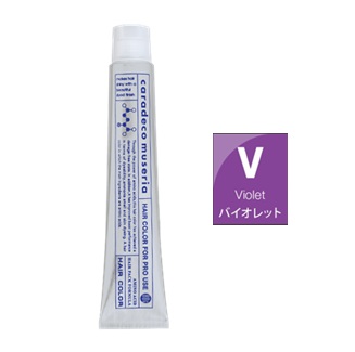 キャラデコミュゼリア V7m